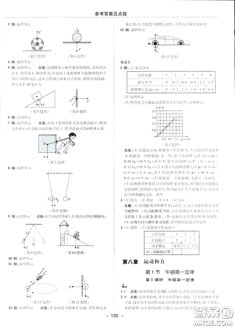 2019榮德基典中點綜合應用創(chuàng)新題物理八年級下冊人教版答案