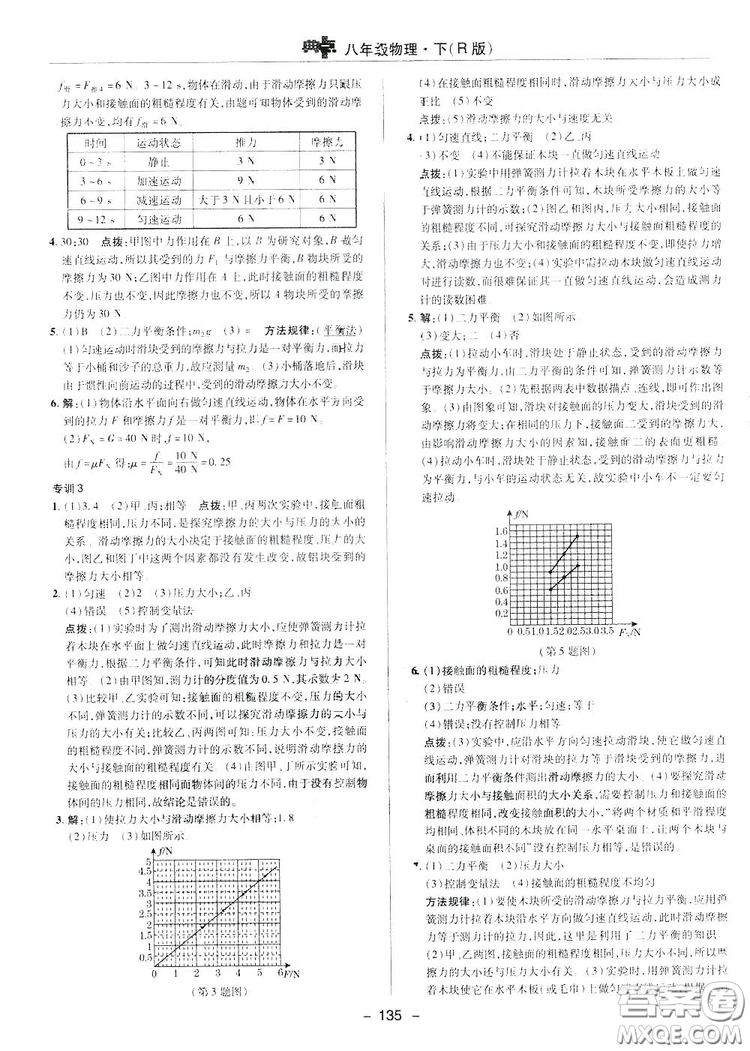 2019榮德基典中點綜合應用創(chuàng)新題物理八年級下冊人教版答案