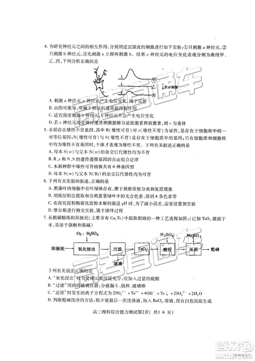 2019年高三濟(jì)寧一模理綜試題及參考答案