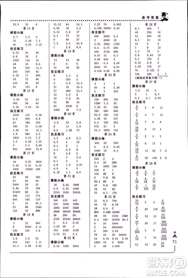 2019年春新版5年級下冊數(shù)學人教版RJ黃岡小狀元口算速算練習冊答案