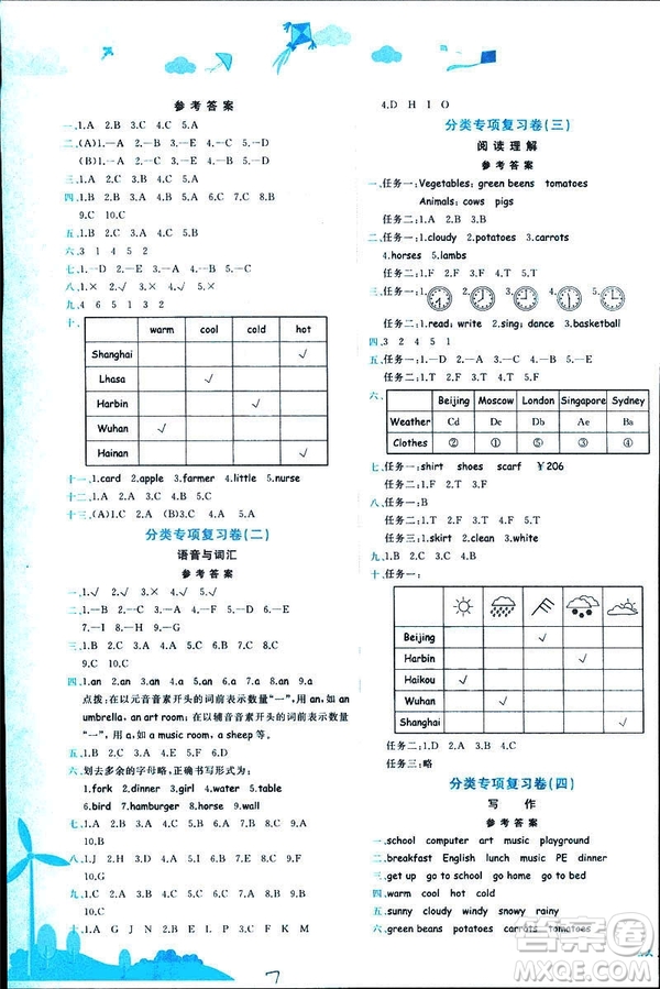 2019春黃岡小狀元達(dá)標(biāo)卷四年級(jí)英語(yǔ)下冊(cè)人教版RP參考答案