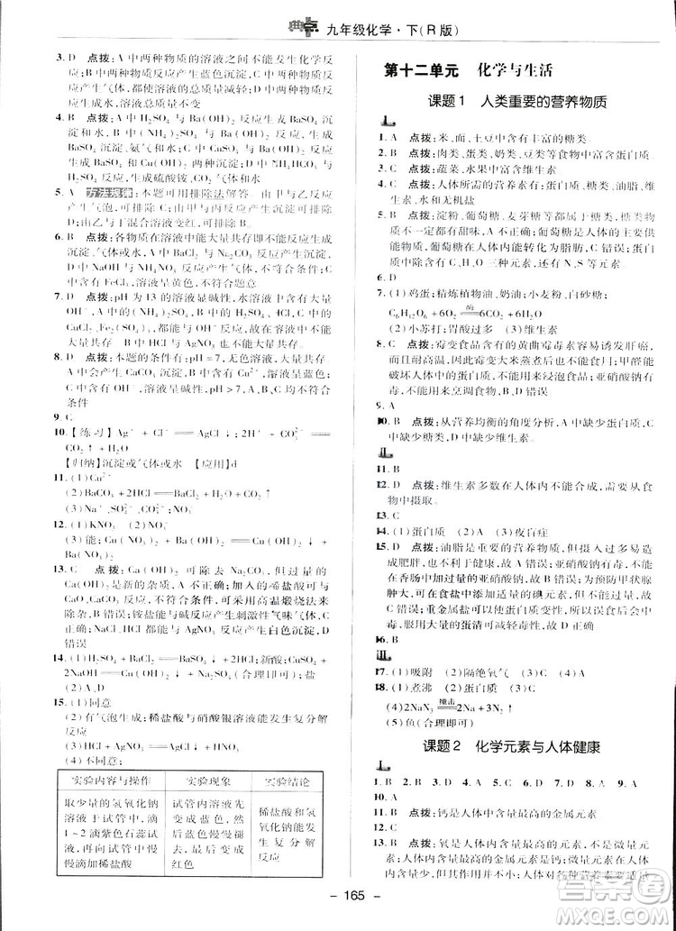 典中點(diǎn)綜合應(yīng)用創(chuàng)新題2019九年級下冊化學(xué)人教版答案