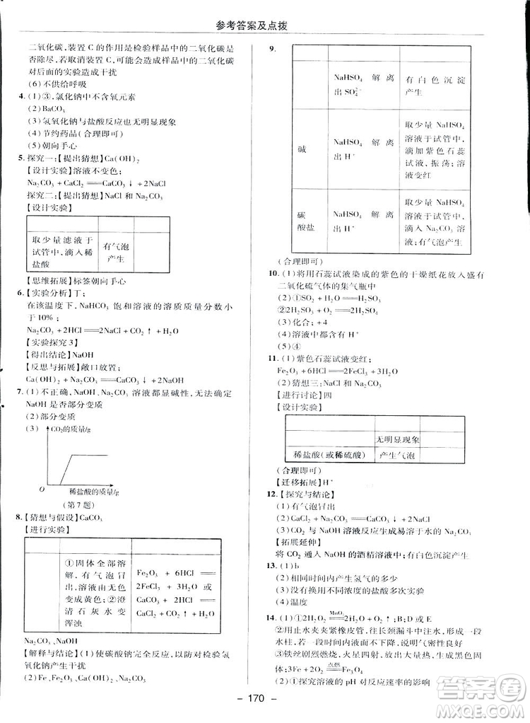 典中點(diǎn)綜合應(yīng)用創(chuàng)新題2019九年級下冊化學(xué)人教版答案