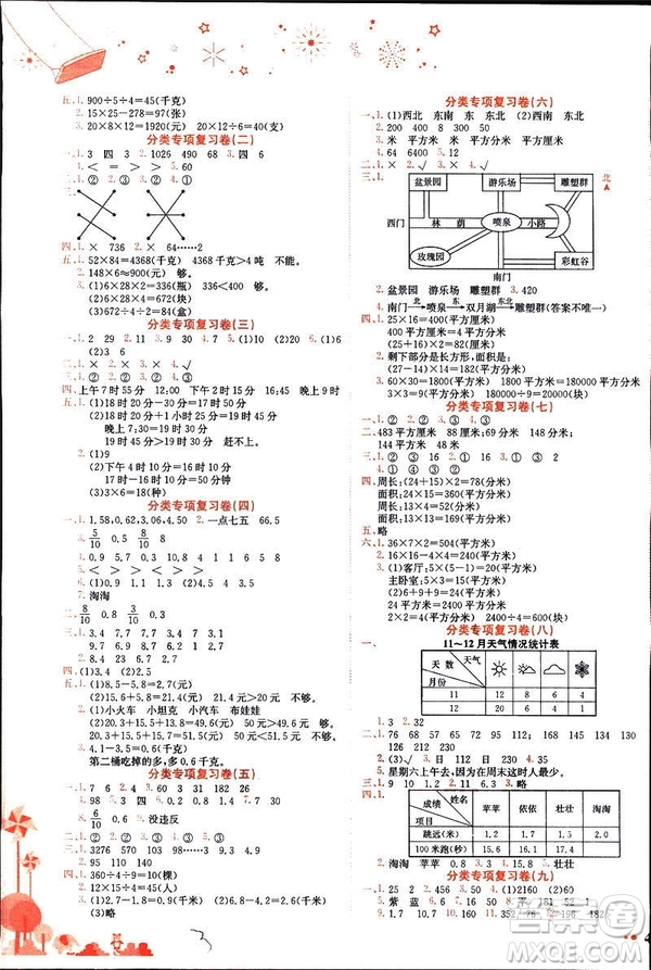 2019春黃岡小狀元達標卷三年級下冊數(shù)學人教版R參考答案