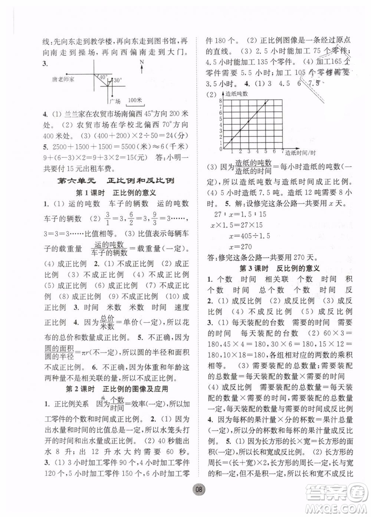 2019春課時金練六年級下冊數(shù)學(xué)江蘇版參考答案