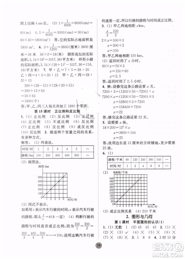 2019春課時金練六年級下冊數(shù)學(xué)江蘇版參考答案