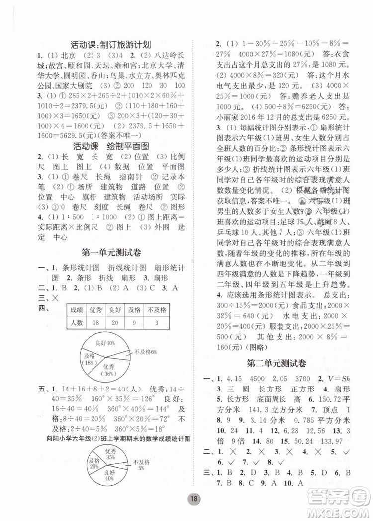 2019春課時金練六年級下冊數(shù)學(xué)江蘇版參考答案