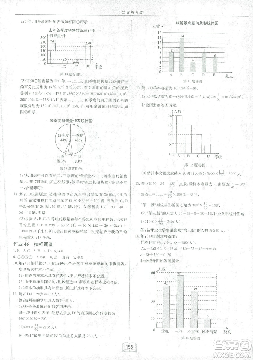 2019春啟東中學作業(yè)本人教版R七年級數(shù)學下冊答案