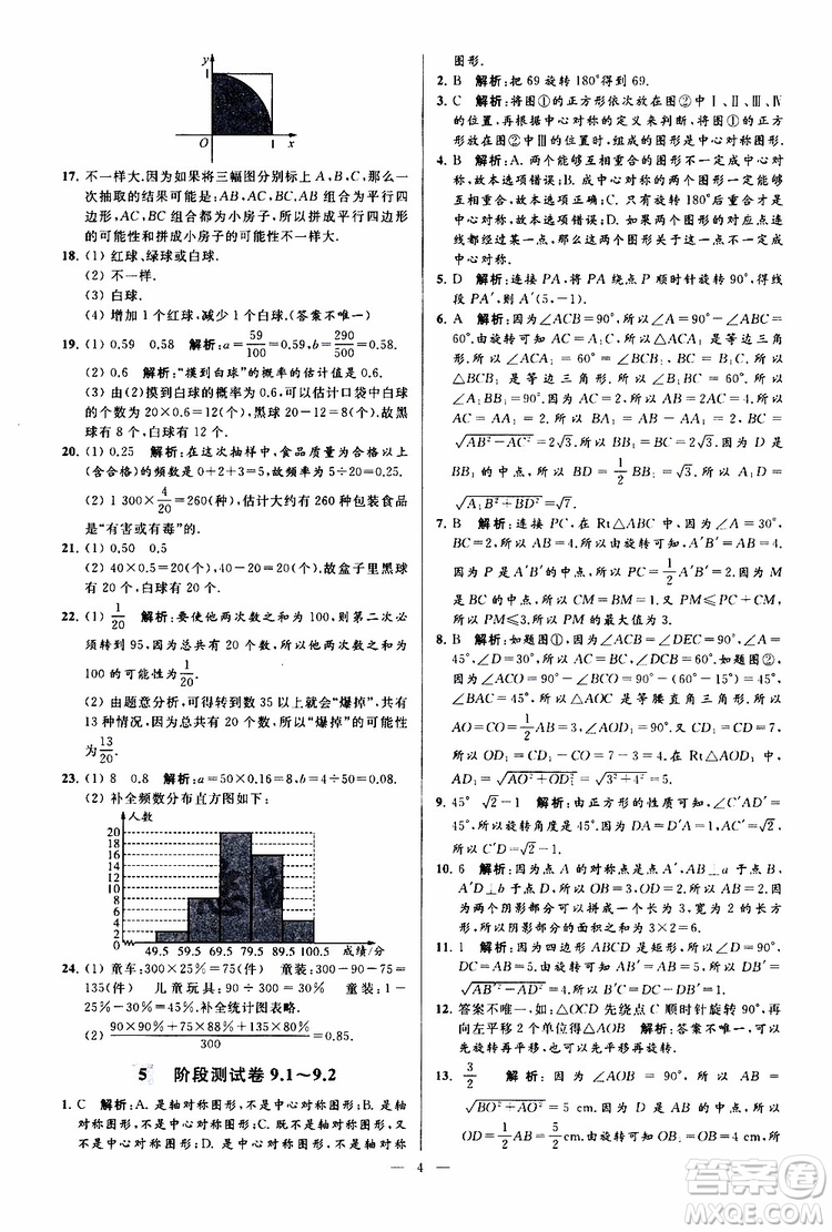 新課標江蘇版2019亮點給力大試卷數(shù)學八年級下冊參考答案