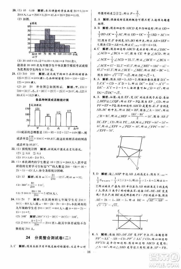 新課標江蘇版2019亮點給力大試卷數(shù)學八年級下冊參考答案