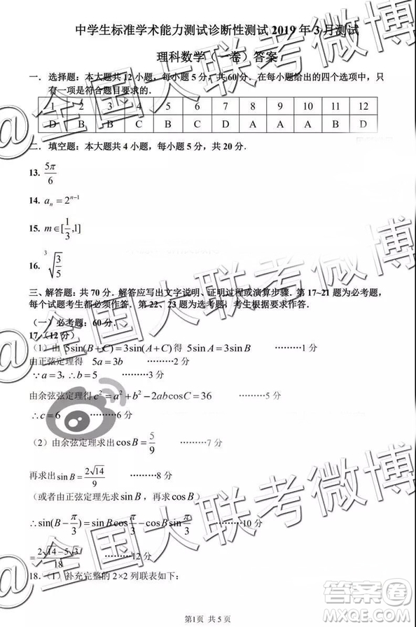 中學(xué)生標(biāo)準(zhǔn)學(xué)術(shù)能力診斷性測試2019年3月測試數(shù)學(xué)參考答案