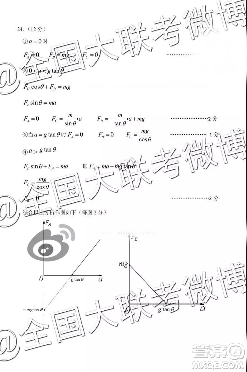 中學(xué)生標(biāo)準(zhǔn)學(xué)術(shù)能力診斷性測(cè)試2019年3月測(cè)試?yán)砭C參考答案