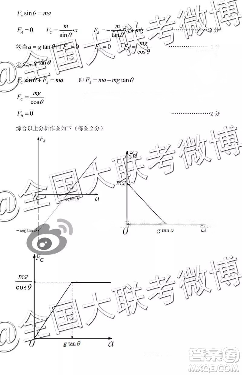 中學(xué)生標(biāo)準(zhǔn)學(xué)術(shù)能力診斷性測(cè)試2019年3月測(cè)試?yán)砭C參考答案