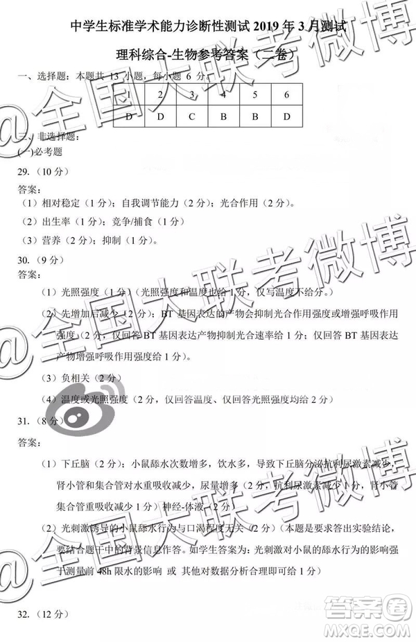 中學(xué)生標(biāo)準(zhǔn)學(xué)術(shù)能力診斷性測(cè)試2019年3月測(cè)試?yán)砭C參考答案