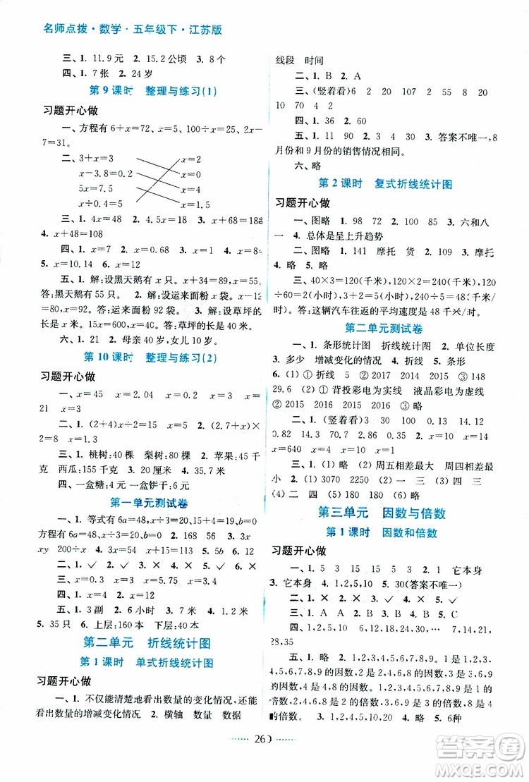 2019年名師點(diǎn)撥課課通教材全解析五年級數(shù)學(xué)下蘇教版參考答案