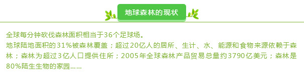 2019年植樹節(jié)手抄報(bào)怎么制作