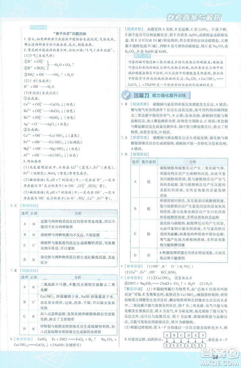 2019版一遍過初中化學九年級下冊RJ人教版南京師范大學出版社答案