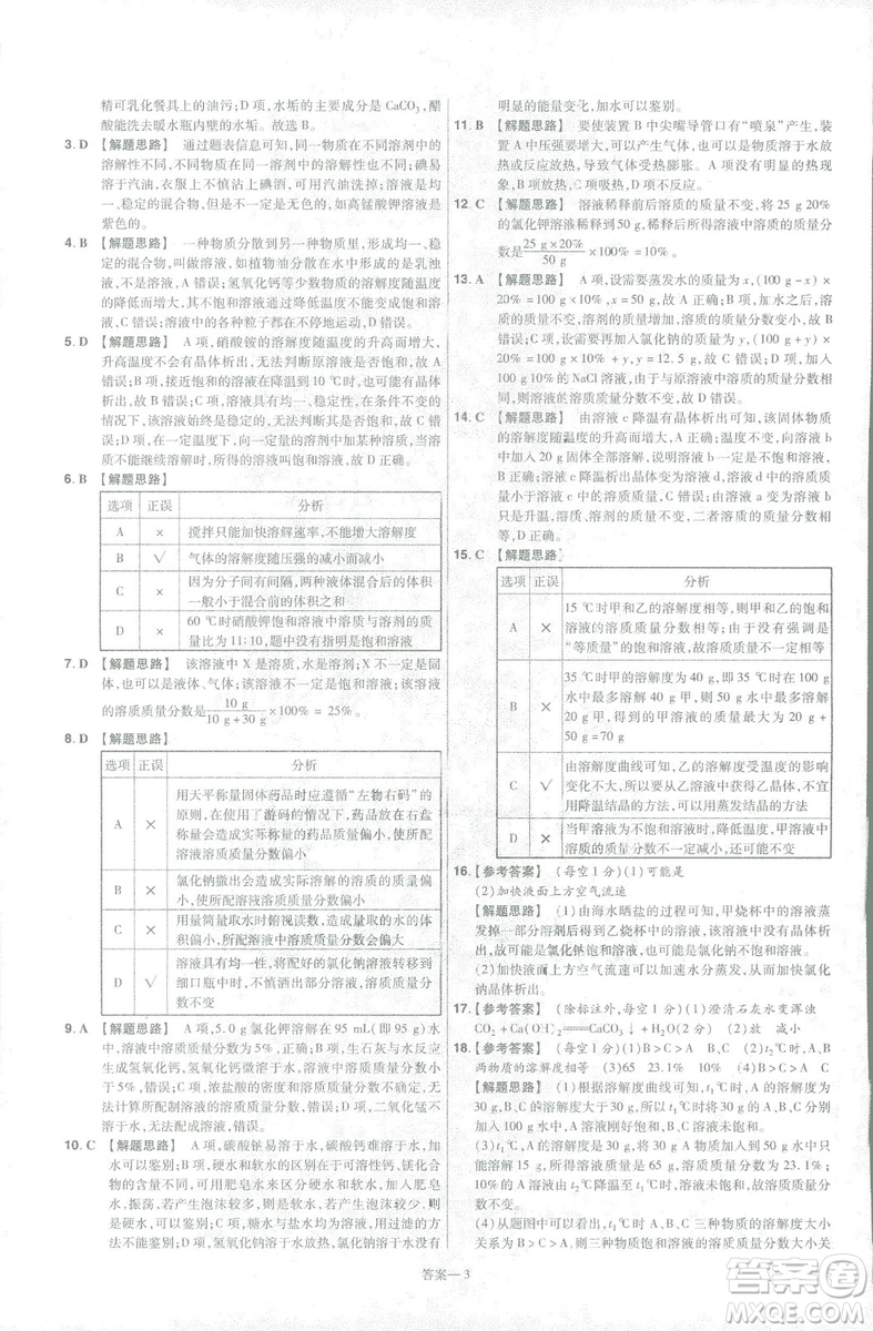 2019版一遍過初中化學九年級下冊RJ人教版南京師范大學出版社答案