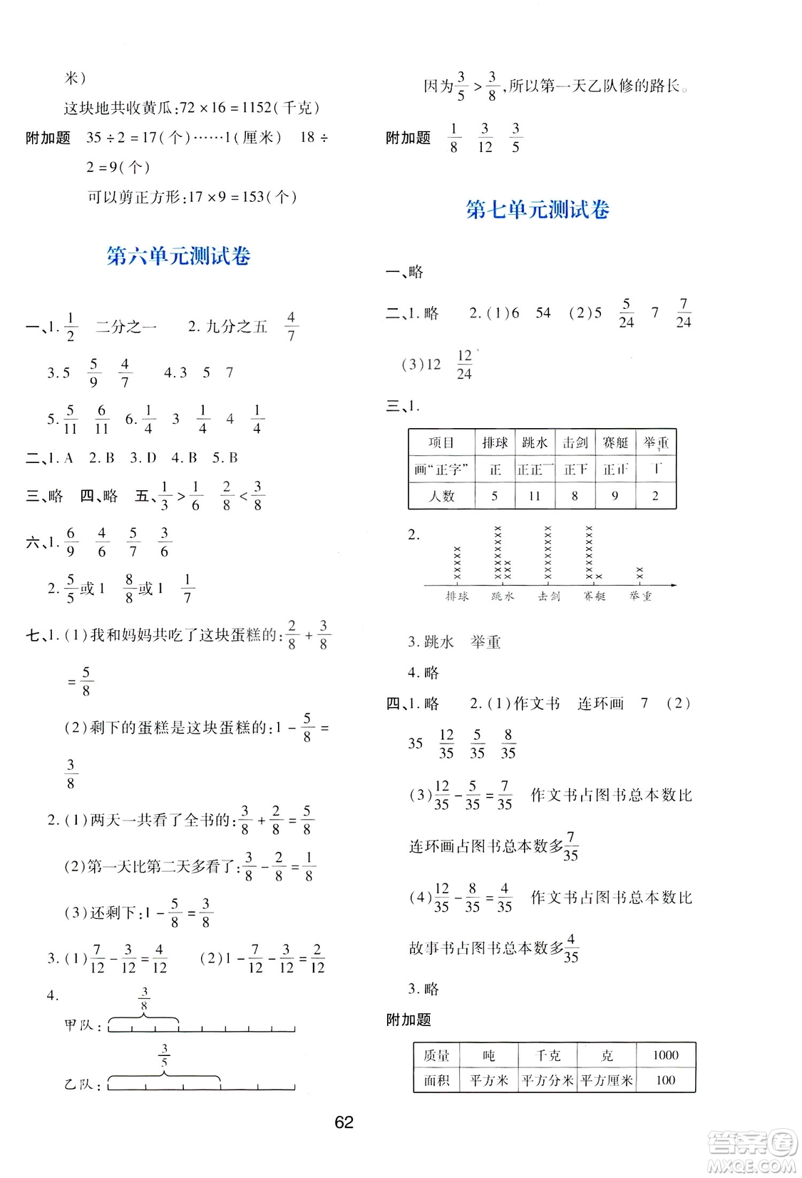 2019年春新課程學習與評價三年級數(shù)學下冊C版北師大版答案