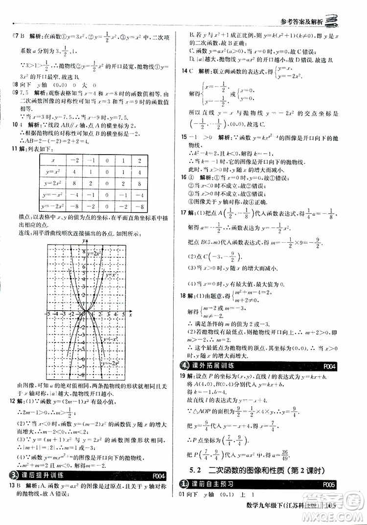 2019新版輕巧奪冠優(yōu)化訓(xùn)練九年級(jí)數(shù)學(xué)下冊(cè)江蘇科技版參考答案