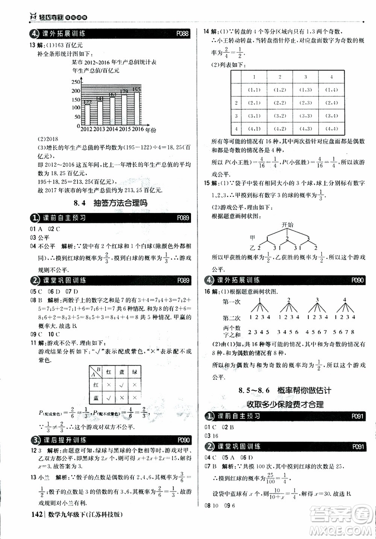 2019新版輕巧奪冠優(yōu)化訓(xùn)練九年級(jí)數(shù)學(xué)下冊(cè)江蘇科技版參考答案