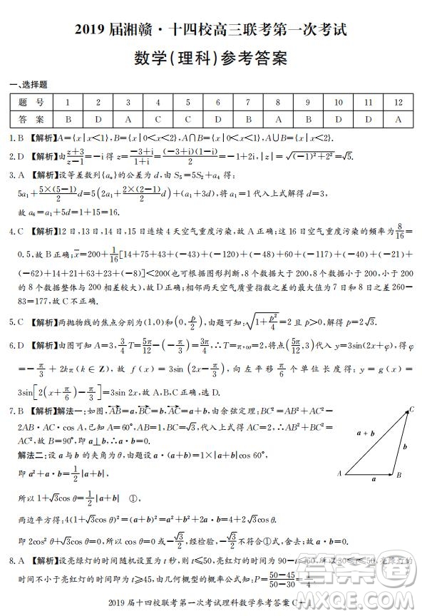 湘贛十四校2019屆高三下學(xué)期第一次聯(lián)考數(shù)學(xué)試題及答案解析