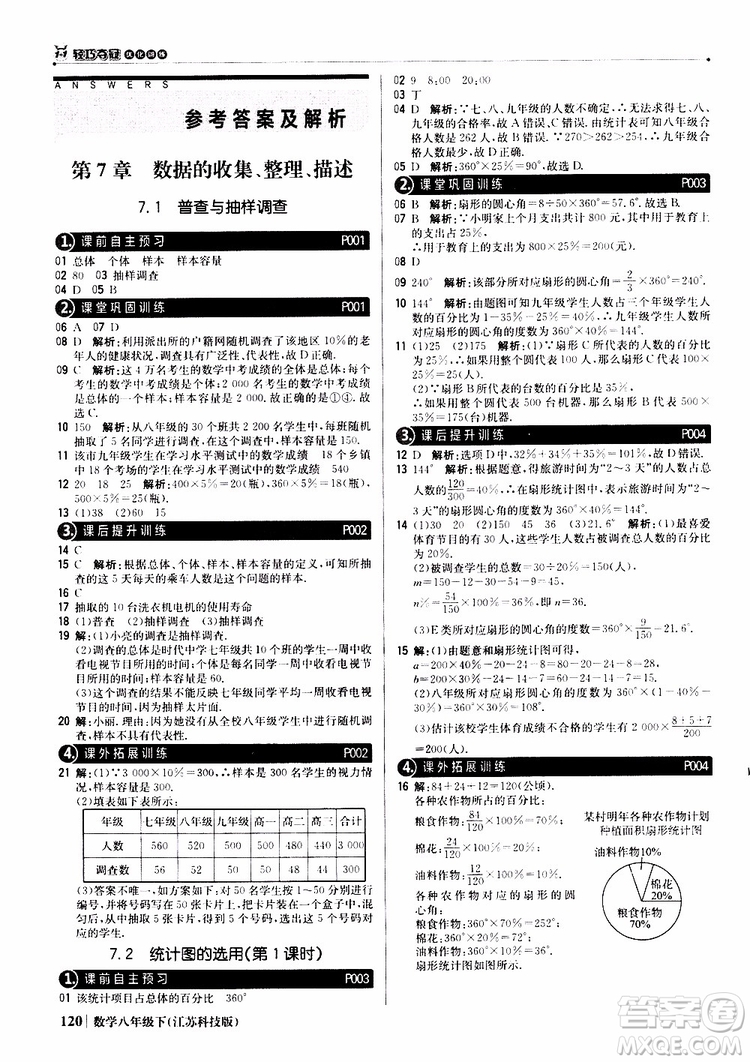 江蘇科技版銀版2019年八年級(jí)下冊(cè)1+1輕巧奪冠優(yōu)化訓(xùn)練數(shù)學(xué)參考答案