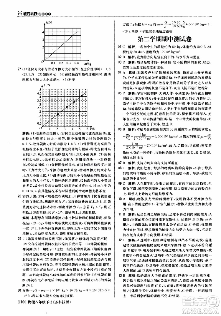 江蘇科技版銀版2019春1+1輕巧奪冠優(yōu)化訓(xùn)練八年級下冊物理參考答案