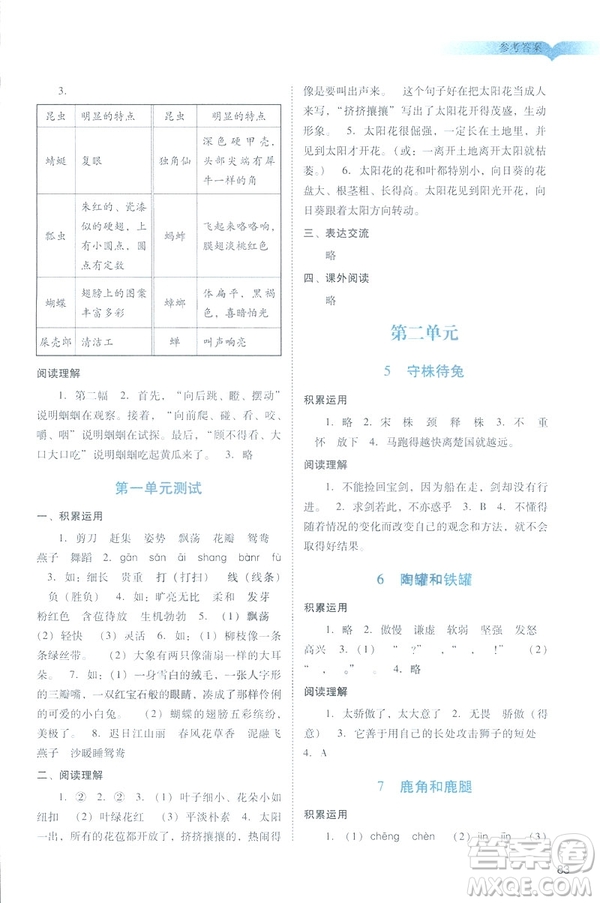 2019春季陽光學(xué)業(yè)評價語文三年級下冊人教版廣州專版答案