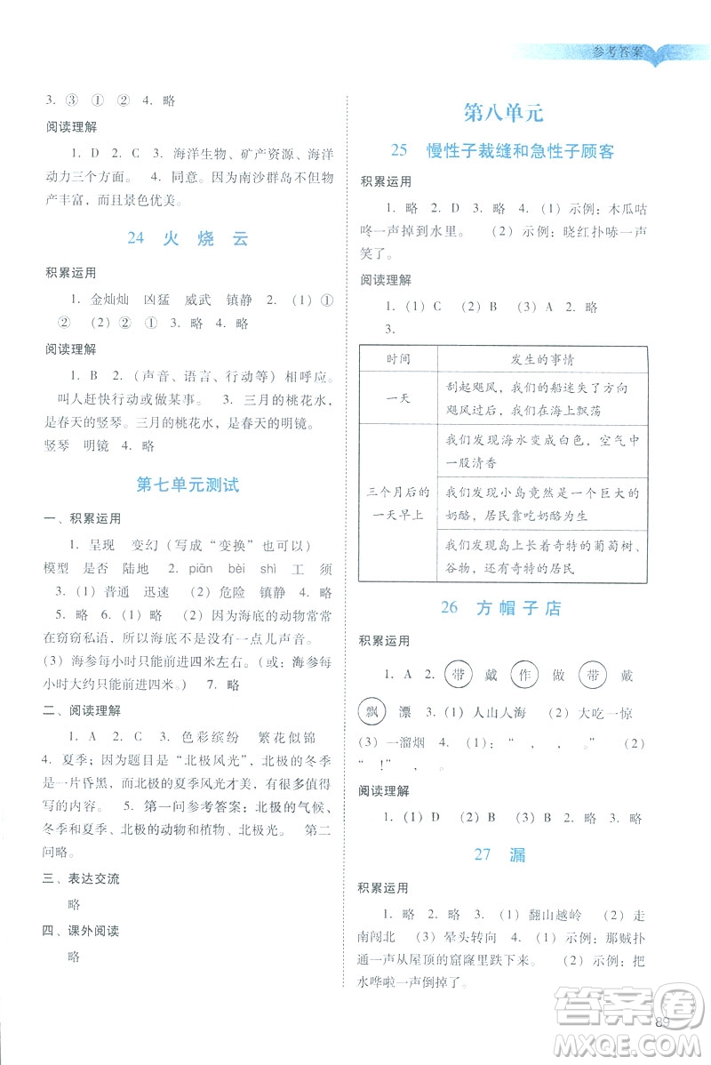 2019春季陽光學(xué)業(yè)評價語文三年級下冊人教版廣州專版答案