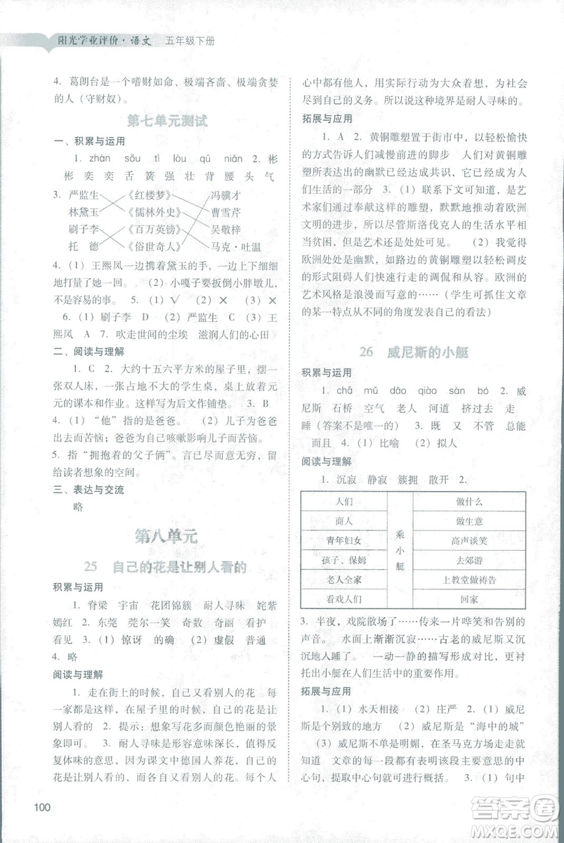 2019人教版廣州專用陽光學(xué)業(yè)評價(jià)五年級下冊語文答案