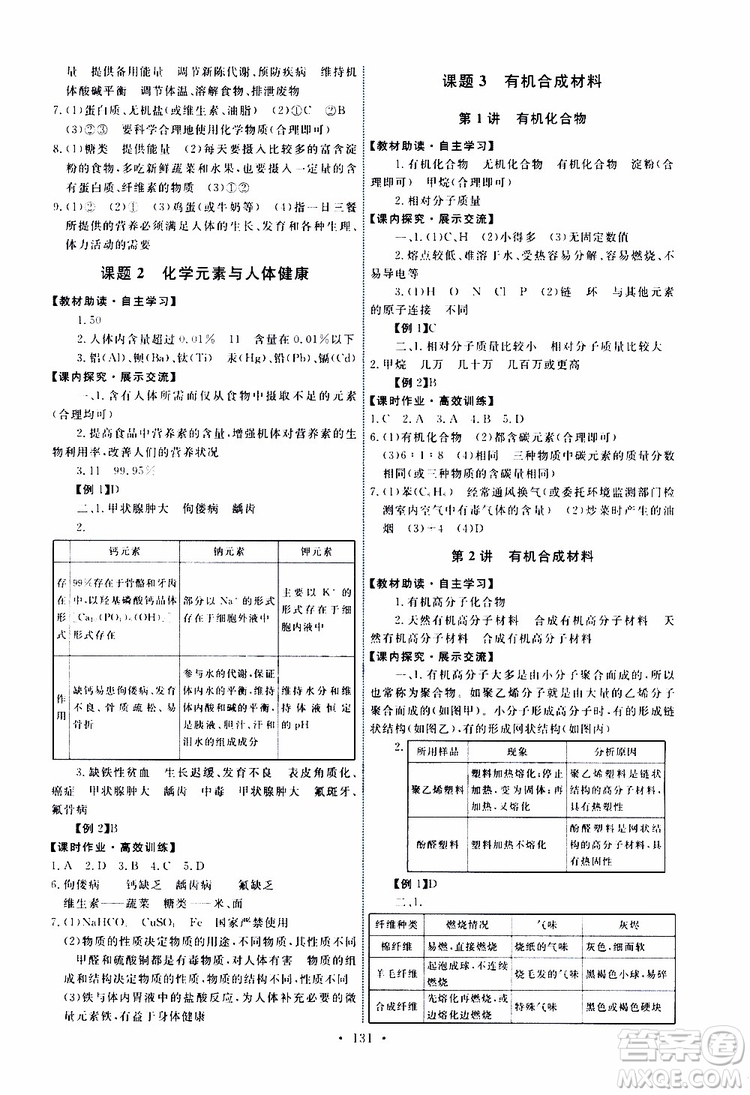 天舟文化2019版能力培養(yǎng)與測試九年級化學(xué)下冊人教版RJ版參考答案