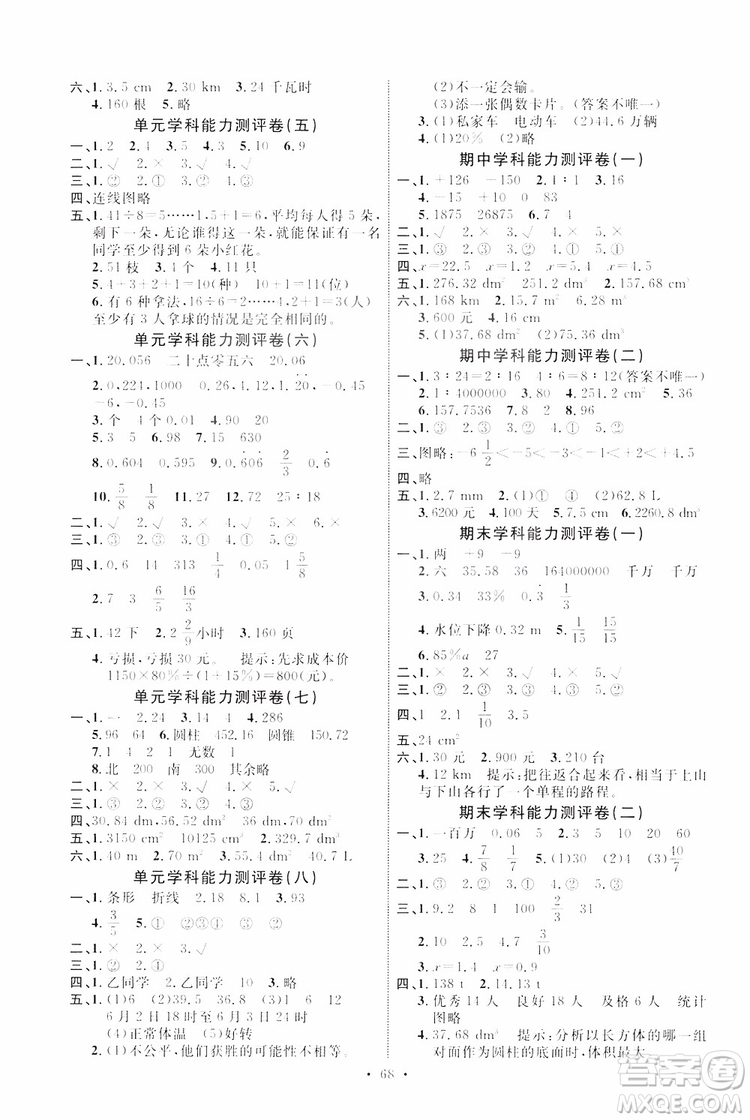 天舟文化2019版人教版小學(xué)六年級下冊數(shù)學(xué)能力培養(yǎng)與測試參考答案