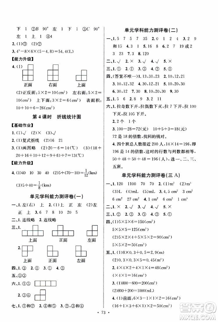 天舟文化2019年人教版小學五年級下冊數(shù)學能力培養(yǎng)與測試參考答案