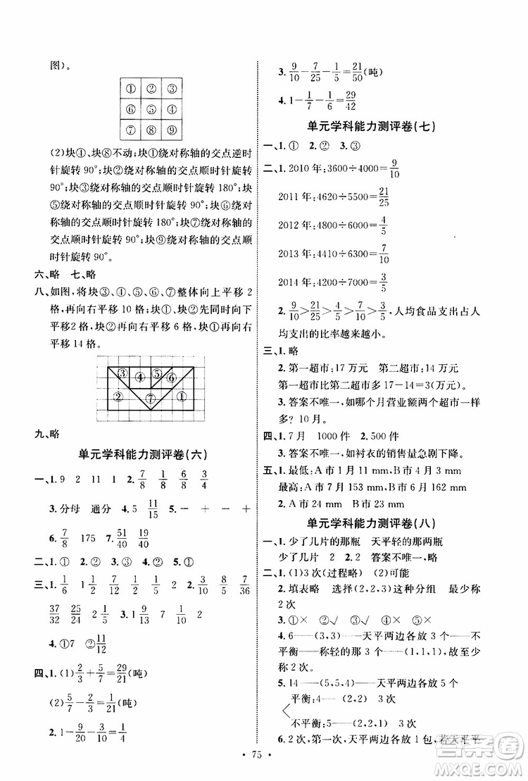 天舟文化2019年人教版小學五年級下冊數(shù)學能力培養(yǎng)與測試參考答案