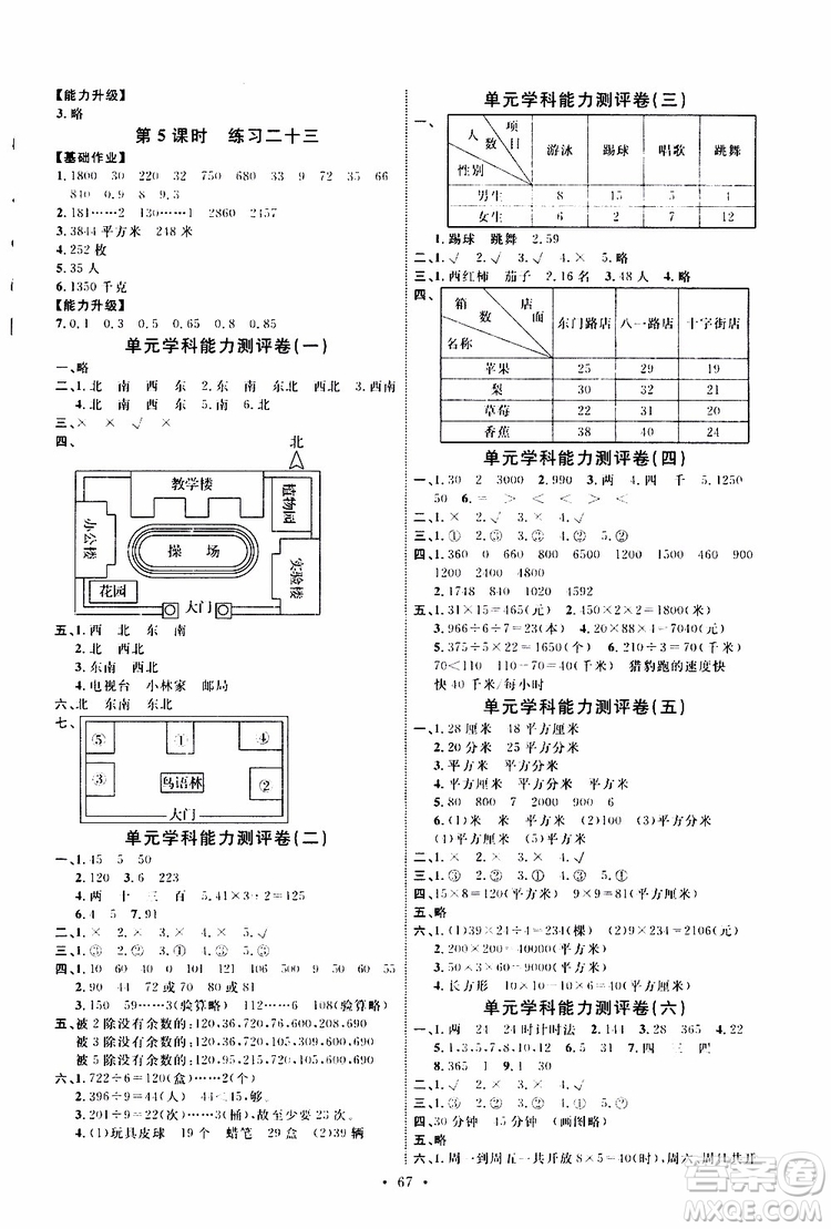 天舟文化2019版小學三年級下冊數(shù)學能力培養(yǎng)與測試人教版參考答案