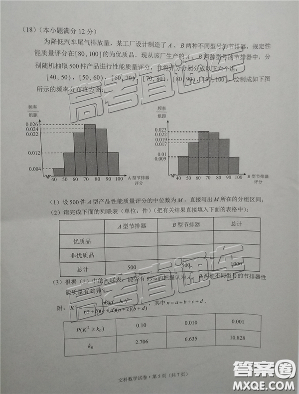 2019年3月云南高三省統(tǒng)測數(shù)學試卷及答案