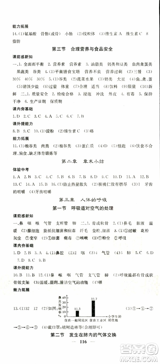 梯田文化2019年名校課堂內(nèi)外七年級下冊生物人教版參考答案