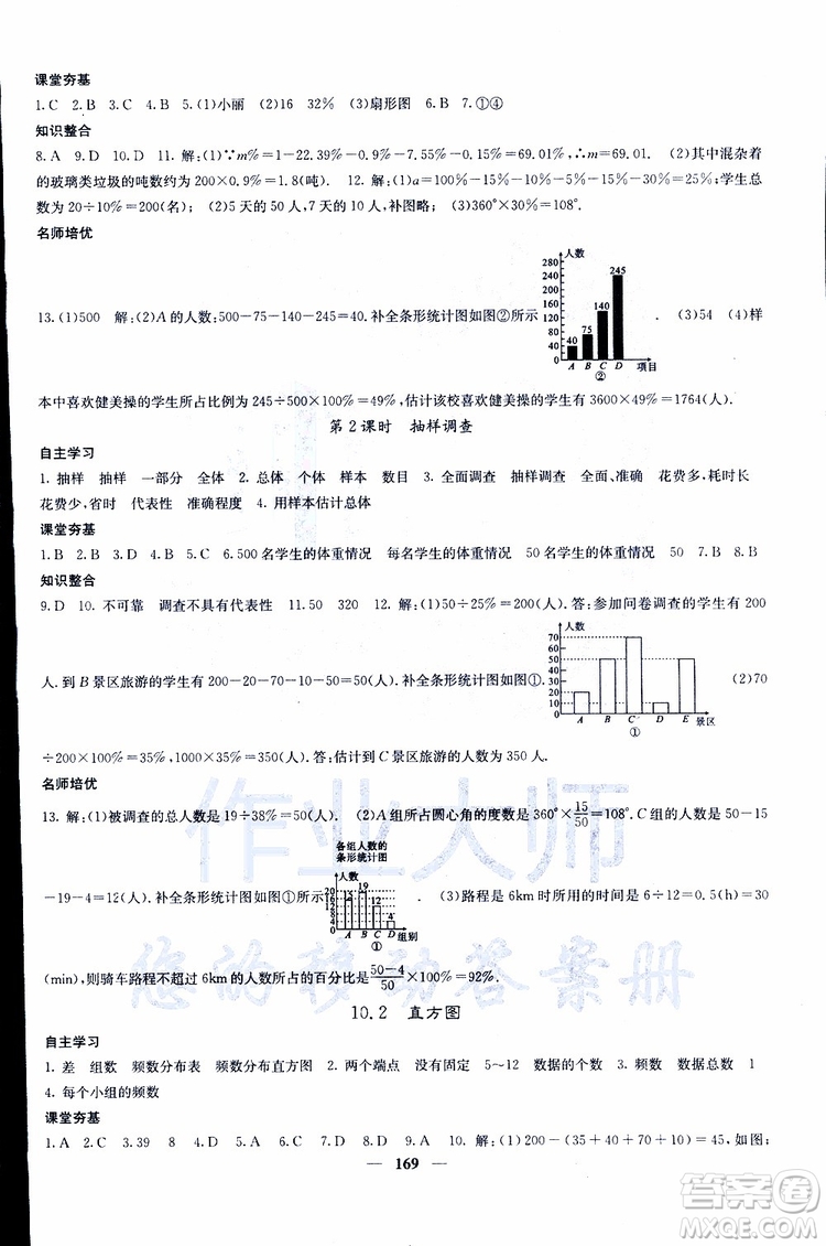 2019年版名校課堂內(nèi)外七年級(jí)下冊(cè)數(shù)學(xué)人教版參考答案