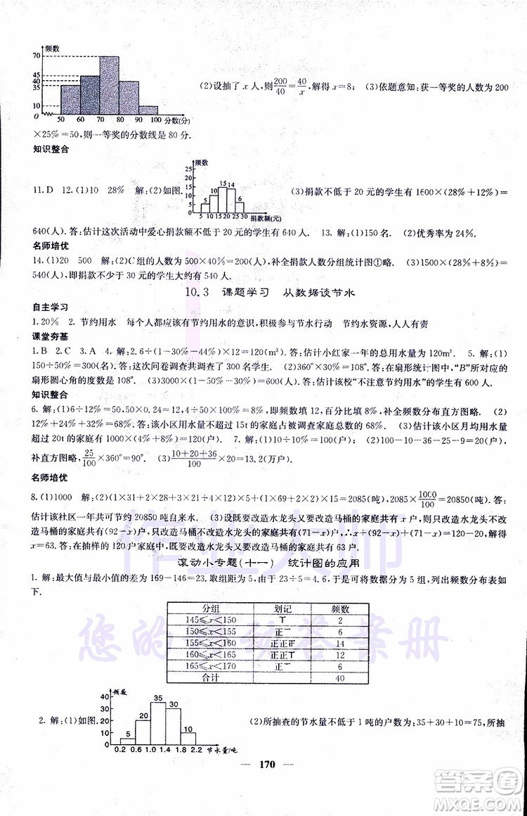 2019年版名校課堂內(nèi)外七年級(jí)下冊(cè)數(shù)學(xué)人教版參考答案