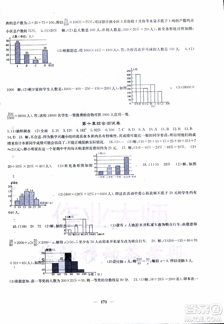 2019年版名校課堂內(nèi)外七年級(jí)下冊(cè)數(shù)學(xué)人教版參考答案