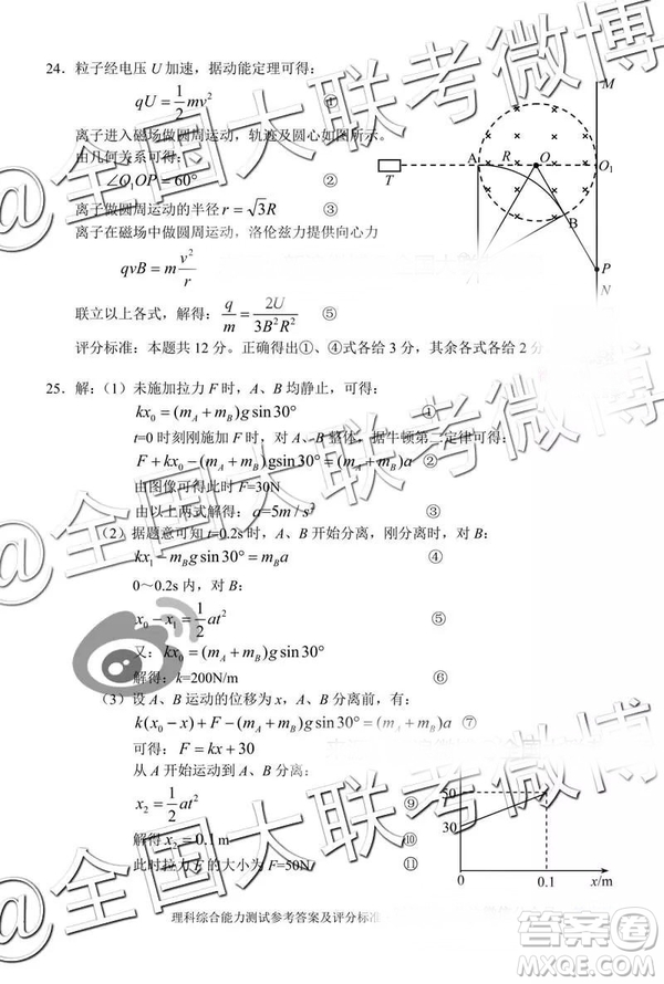 2019年3月云南高三省統(tǒng)測(cè)高三文理綜參考答案