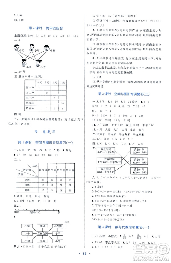 2019新課標(biāo)小學(xué)同步學(xué)習(xí)目標(biāo)與檢測(cè)三年級(jí)數(shù)學(xué)下冊(cè)人教版答案