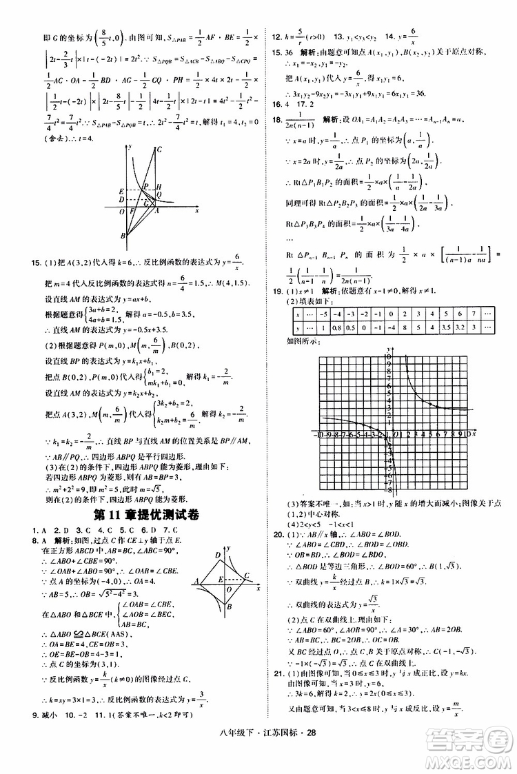 2019經(jīng)綸學(xué)典學(xué)霸題中題八年級(jí)下數(shù)學(xué)江蘇國標(biāo)版參考答案