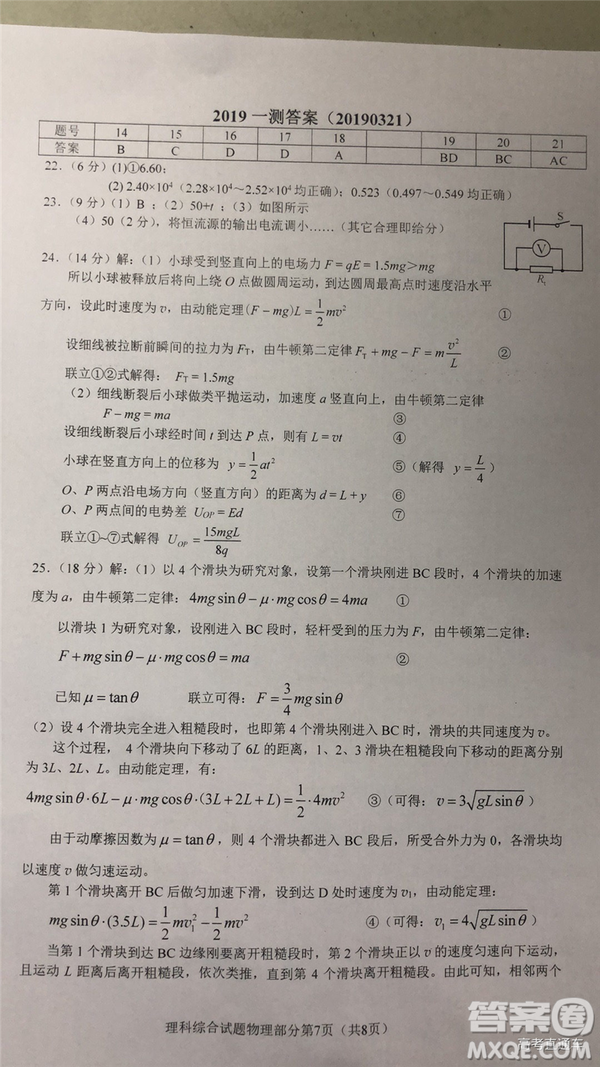 2019年3月廣州一模文綜理綜試卷及參考答案