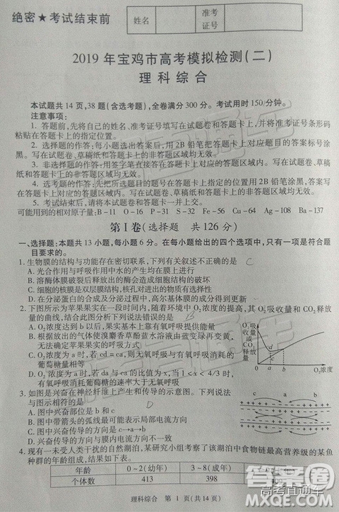 2019年3月陜西寶雞二模文綜理綜試題及參考答案