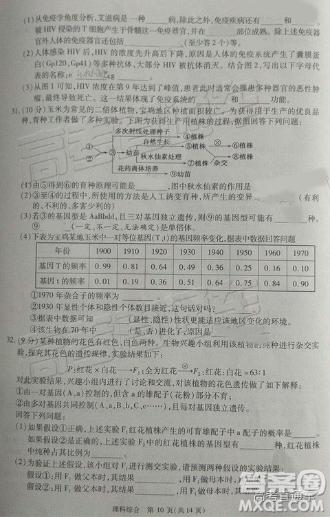 2019年3月陜西寶雞二模文綜理綜試題及參考答案