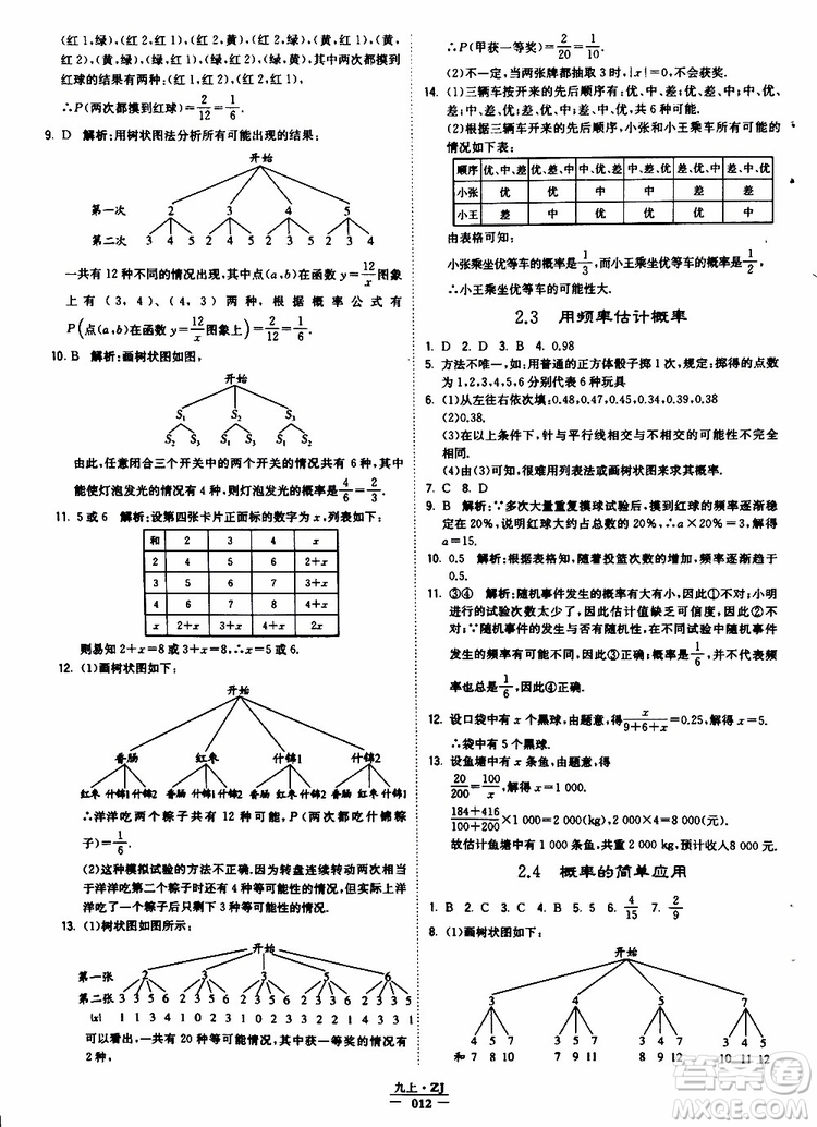 經(jīng)綸學(xué)典2019年學(xué)霸題中題九年級數(shù)學(xué)浙江專用參考答案