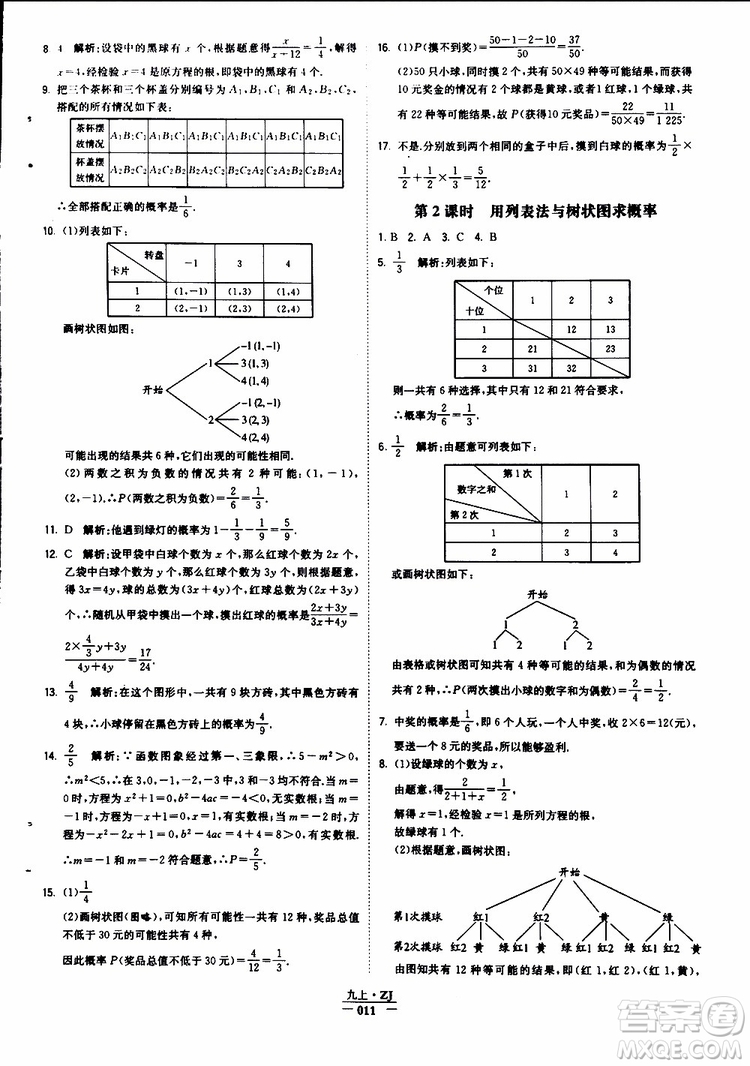 經(jīng)綸學(xué)典2019年學(xué)霸題中題九年級數(shù)學(xué)浙江專用參考答案