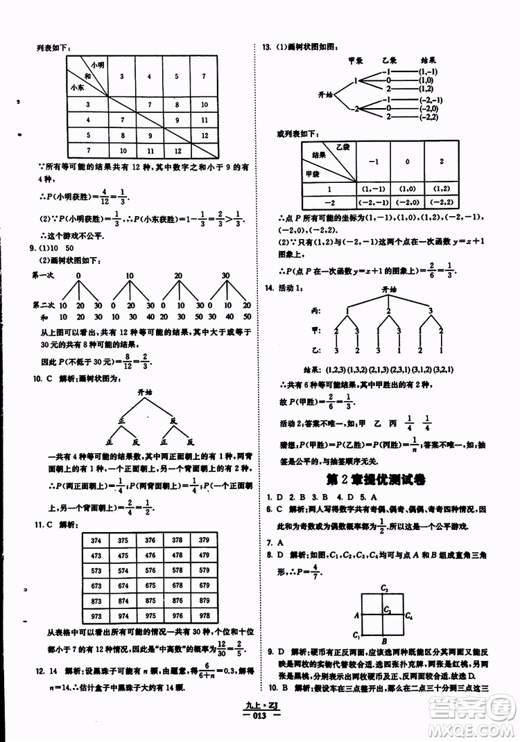 經(jīng)綸學(xué)典2019年學(xué)霸題中題九年級數(shù)學(xué)浙江專用參考答案